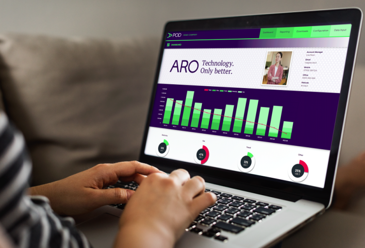 ARO POD on a laptop